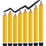 Pencil-rising costs
