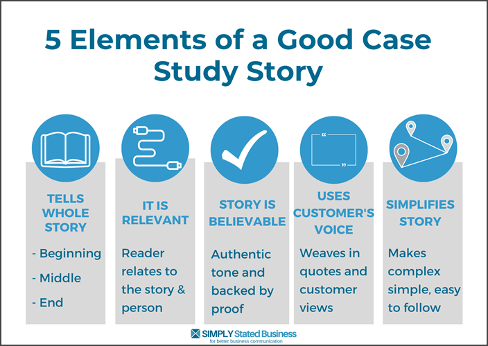 elements of a good case study