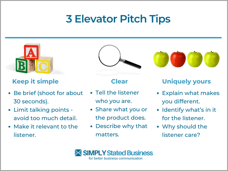 Elevator Pitch Tips