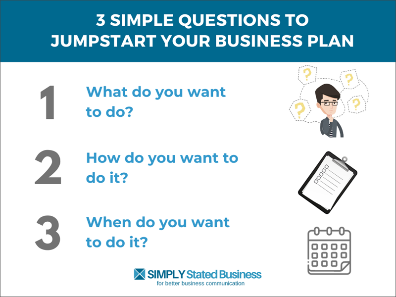 Business Plans questions