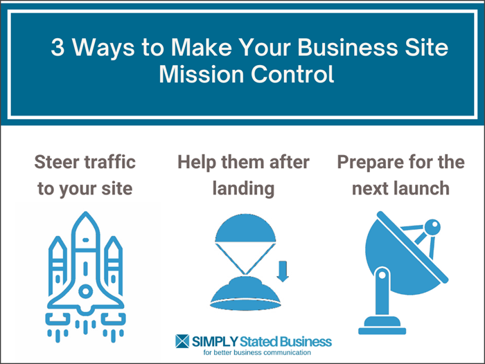 Ways to Make Your Business Site Mission Control