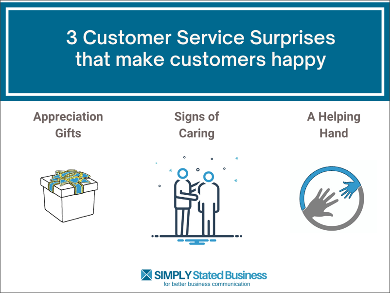 Customer Service Surprises