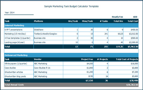 Sample Marketing Task Budget Calculator image