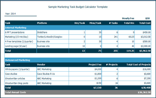 moving budget calculator