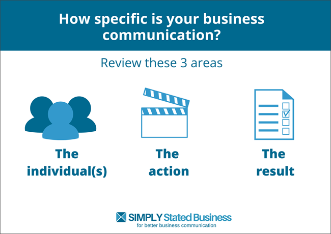How specific is your business communication?