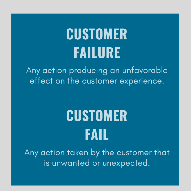 Customer Failure vs Customer Fail