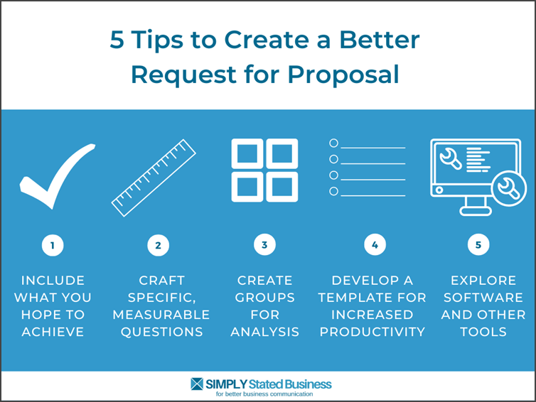 5 Tips to Create a Better Request for Proposal